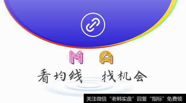 看均线找机会——均线背离使用技巧