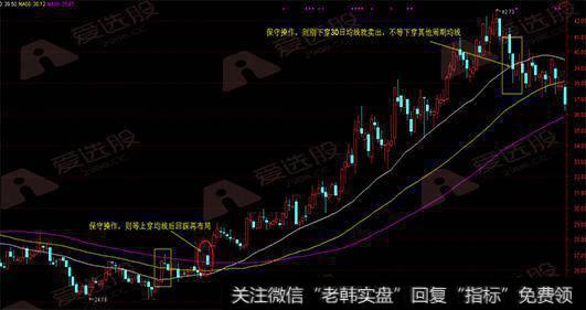 以苏泊尔（002032）为例，均线采用30、60、90日均线。