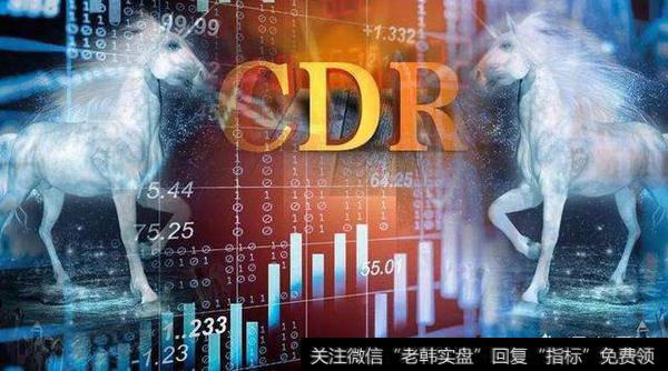 CDR会不会成为压垮大盘的最后一根稻草？为什么？