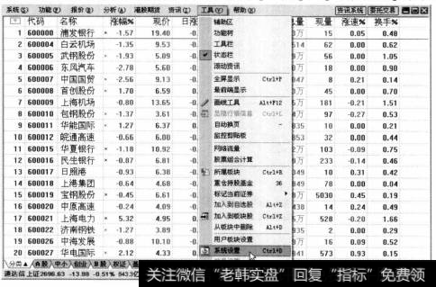 如果股民想要改变多股同列的数值，则可以使用【工具】【系统设工】菜单命令。