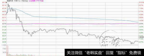 <a href='/caijunyi/290233.html'>股市</a>T+1和<a href='/zhangtingban/'>涨停板</a>制度真的能保护好散户投资者的利益吗