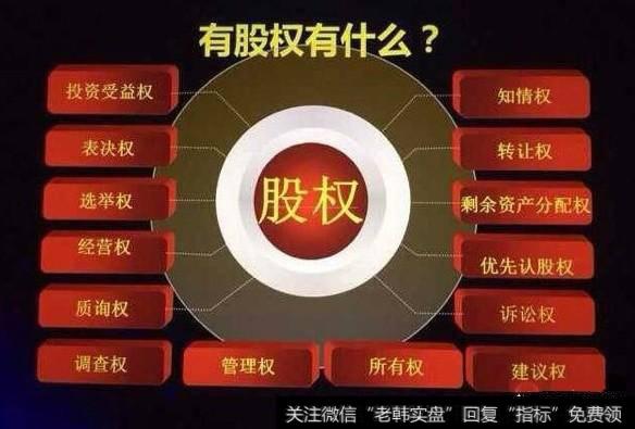 股权投资和股权融资有什么关系？