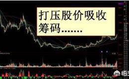 散户能否做到打压股价？