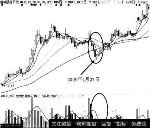 德棉股份(002072)