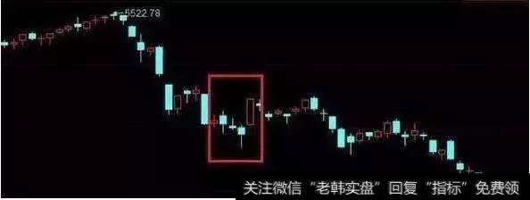 三段阳线