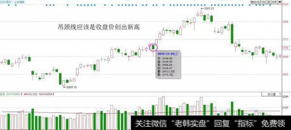 吊颈线要点