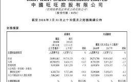 中国旺旺的业绩依旧萎靡，毛利率跌至43%，净利降幅超过6%，还在使用复原乳！