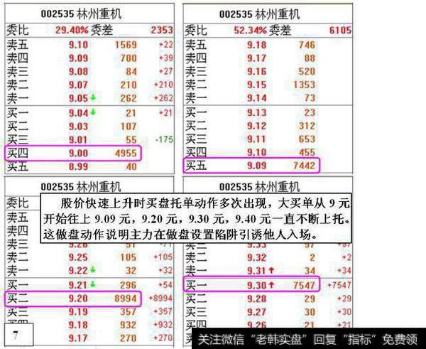 股价快速上升时买盘托单动作多次出现