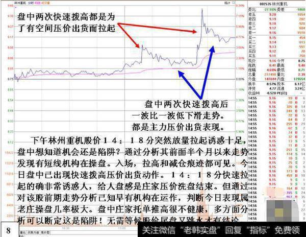 盘中两次快速拔高都是为了有空间压价出货而拉起