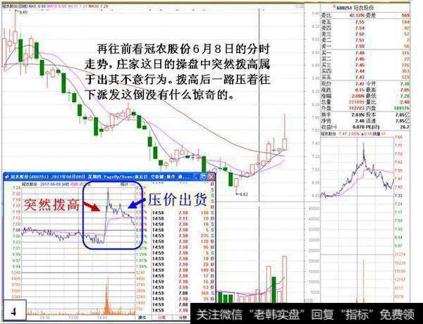 冠农股份六月八日的分时走势