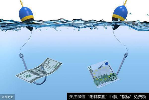 中国股市已经进入“龙卷风时代”，散户该如何自救？