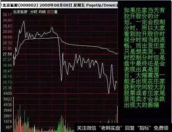 北京旅游分时图