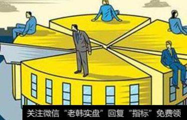 3个人创业，每个人各多少股权最合适，为什么？