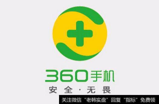 360难有创新点