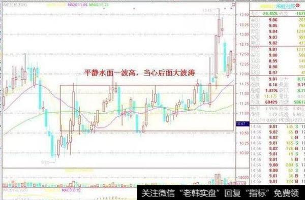 平静水面一波高，当心后面大波涛。