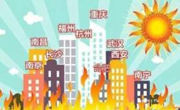 高温能使煤炭逆势大涨？细数煤炭的投资机会