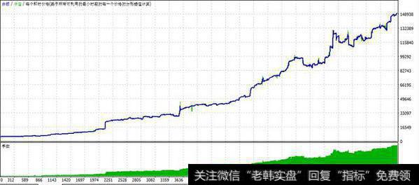 第二：知己者为上