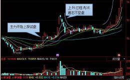 主力拉升前的试盘是如何做的？