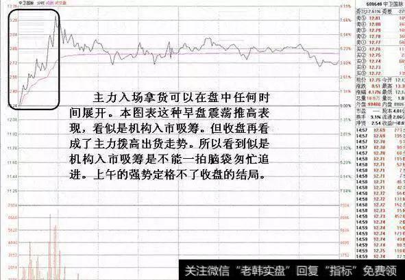 震荡推高股价是主力制造吸筹盘口陷阱引诱跟风盘,拨高后打压出货