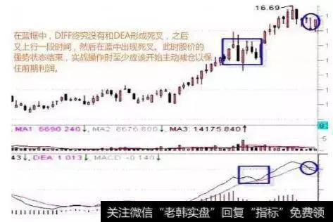 逐步主动减仓来锁定收益