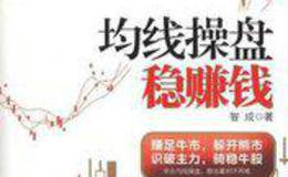 均线操盘顺口溜