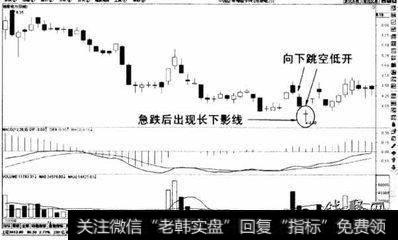 72只<a href='/cgjq/285398.html'>股票短线</a>走强 跳空高开高走