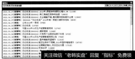 即可进入股票的【信息地雷】界面。选择需要的信息，单击【切换】按钮。