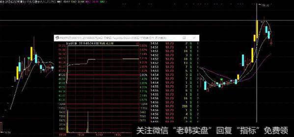 科创新源