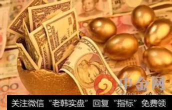 商业模式优选混合型证券投资基金