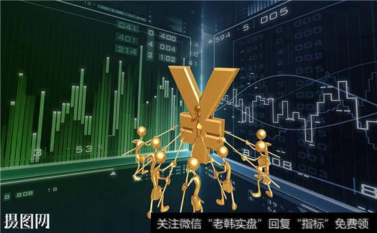 什么是连续最大亏损次数、金额？