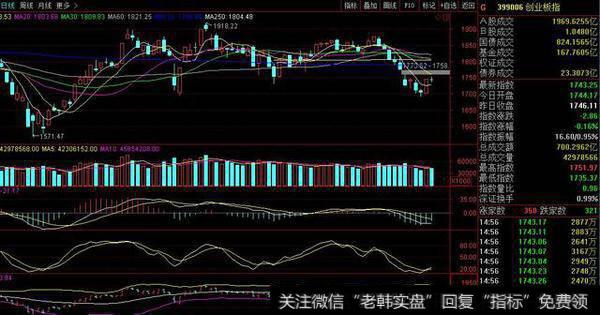 两类个股悄然上演涨停潮