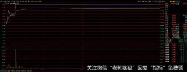 可立克(002782)