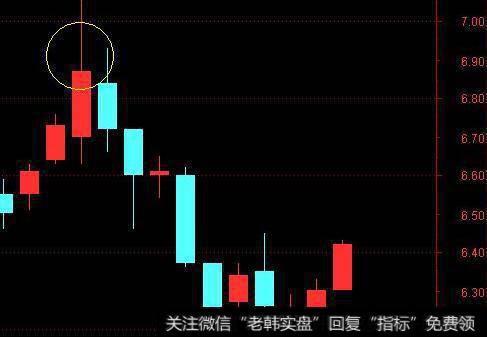 <a href='/cgjq/289638.html'>主力出货</a>