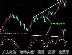 如何利用周KDJ做波段