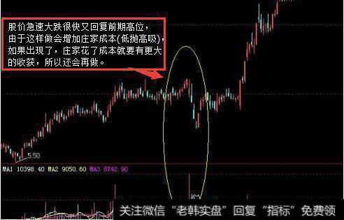 股价急速大跌很快又回复前期高位