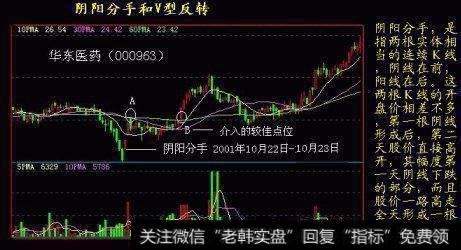 密切关注日K线上出现阴阳分手和V型反转的个股。