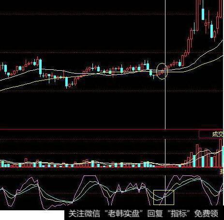 000939凯迪电力这只股票的日K线图