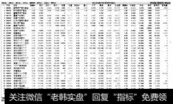 弹出【香港信托基金】界面。用户可以拖动鼠标滑轮查看香港信托基金的信息。