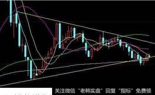 如何分析判断<a href='/caijunyi/290233.html'>股市</a>的月线周线和日线KDJ