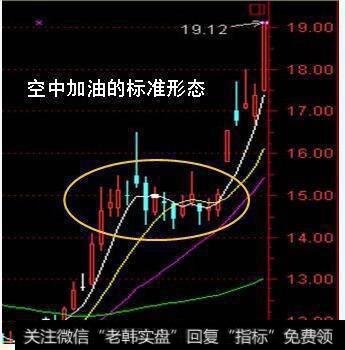 600128弘业股份的K线图