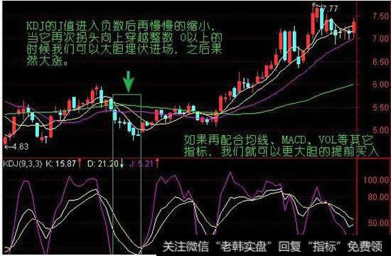 如何正确判断属于哪一类性质的调整呢