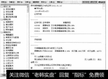 系统将在右侧面板中显示所选标题的具体内容