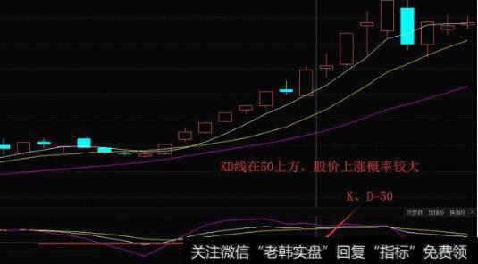 通过KDJ的值来判断买卖信号