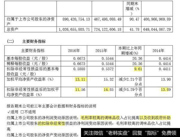 沪深交易所官网