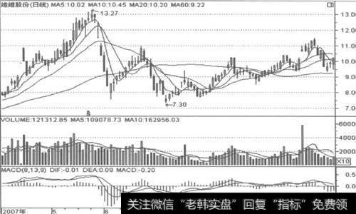 QQ截图20170719132528_副本