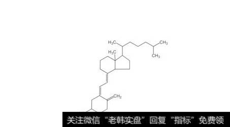 维生素D3本月跳涨80%,维生素D3题材<a href='/gainiangu/'>概念股</a>可关注