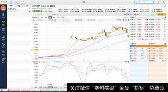 暴风科技