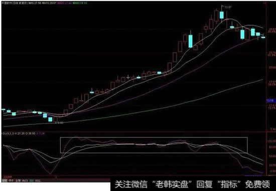 中国软件（600536）2009年3月到2009年4月中旬实现利润270%