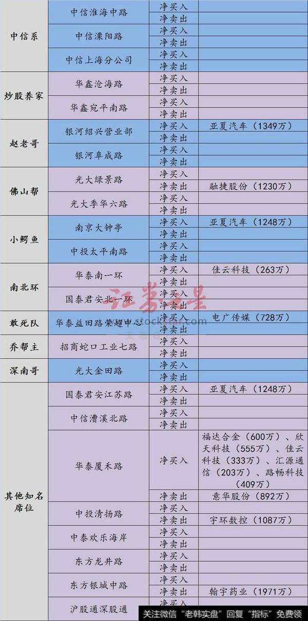 两市成交量再创近期新低