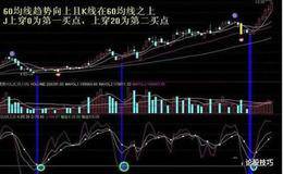 KDJ指标使用技巧和技术指标线的实战教程